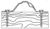 Panel-Loc Plus™ Siphon Groove